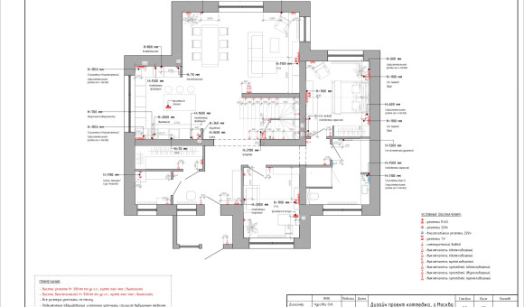 Планировка + электрика